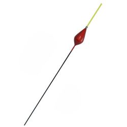 MFloat Sensitive Floats MD-20